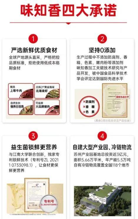 图源：味知香