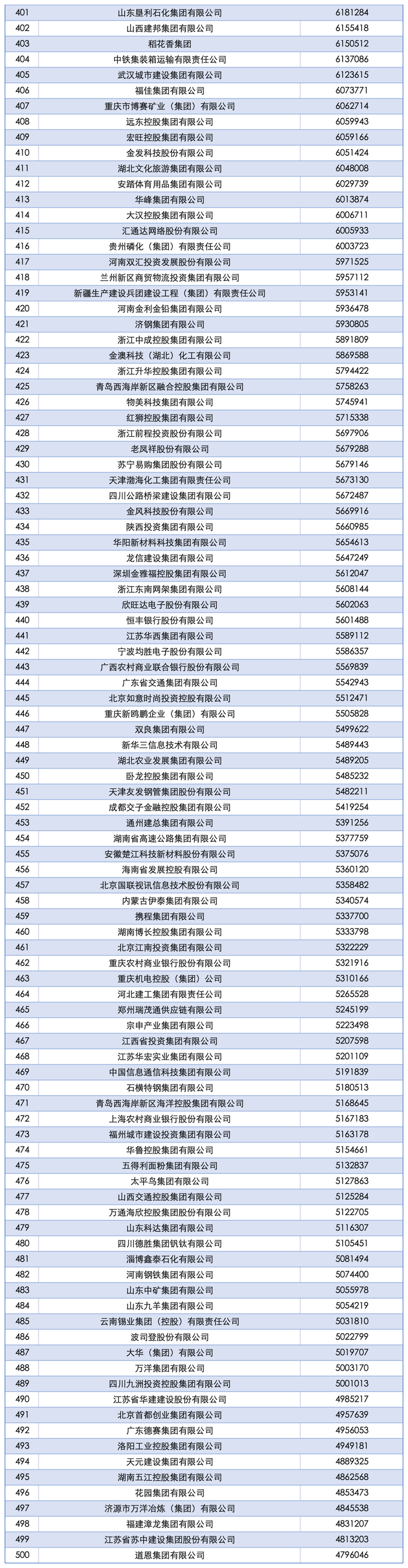 来源：人民日报客户端