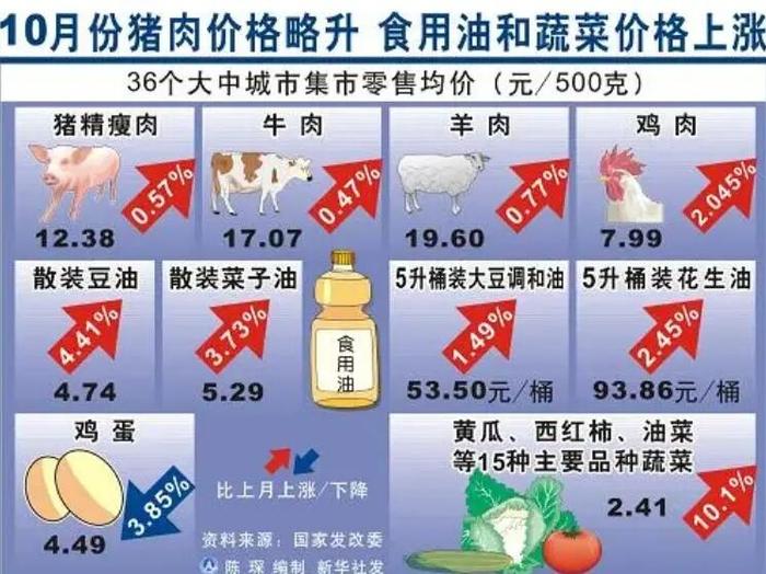 图源：新华社