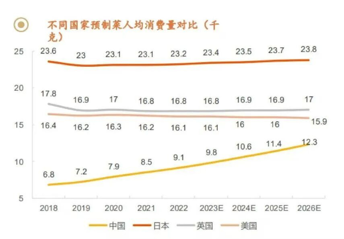 图源：艾媒咨询