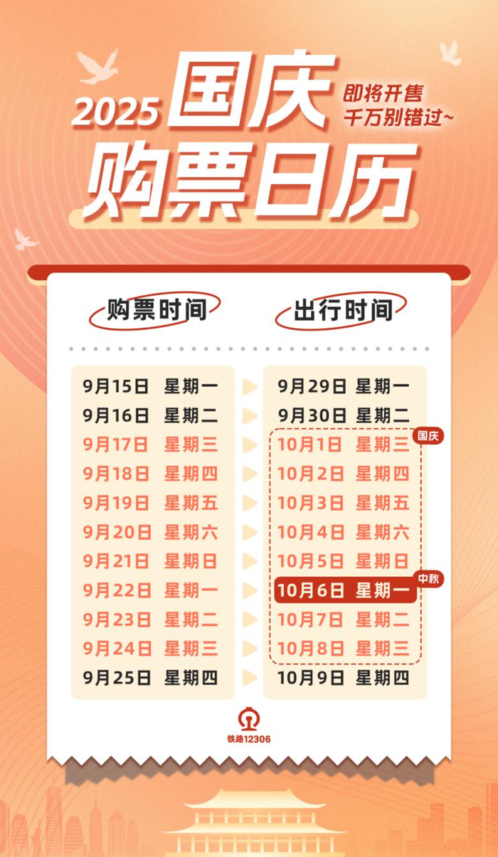 国庆假期首日火车票17日开售！节中机票价格相对较低_财经头条