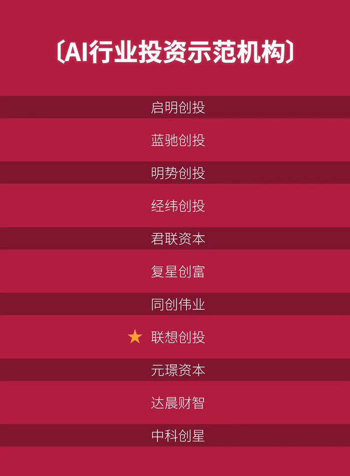 ▲点击“榜单原文”查看完整榜单