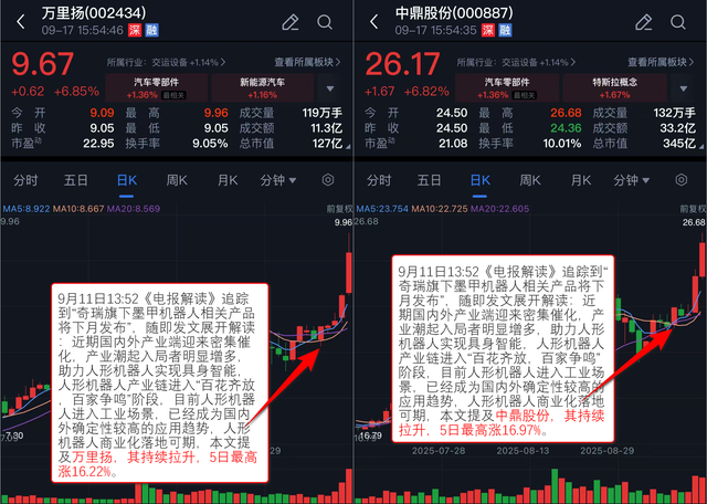 VIP机会日报半导体板块震荡走强 栏目解读景气细分领域 这家碳化硅材料公司强势涨停__财经头条__新浪财经