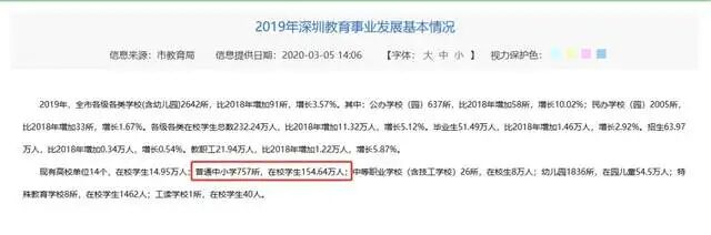 图源：市教育局
