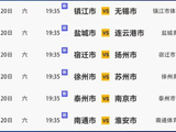 追光 | 六场同赛的“苏超”，您怎么选？