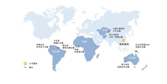 图源：港交所紫金黄金国际聆讯资料
