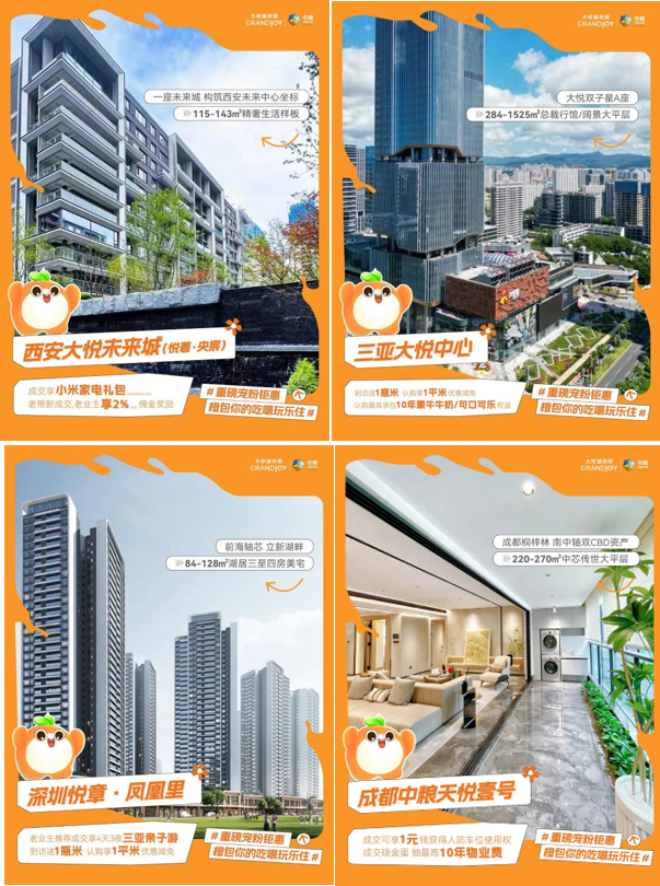 中粮大悦城：战略引领，高质量发展提质__财经头条__新浪财经