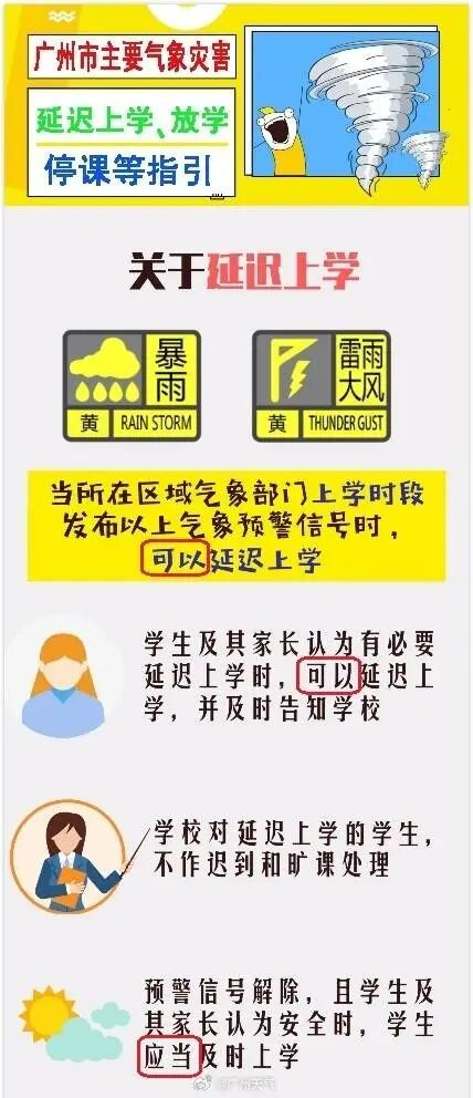 图/广州天气