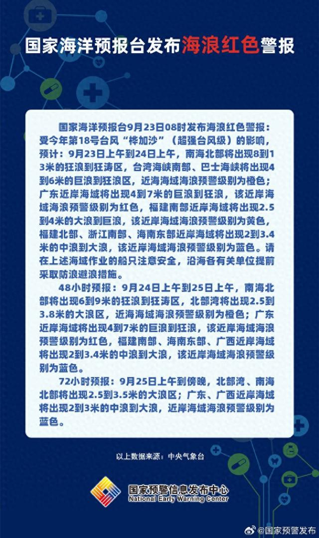 来源：国家预警发布