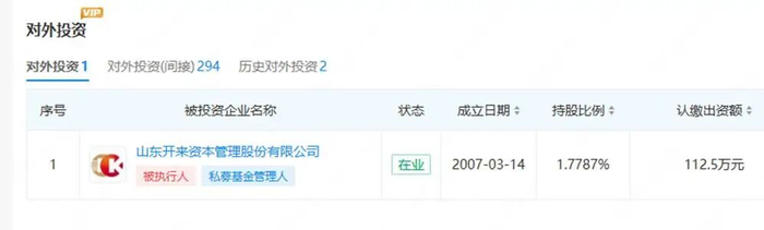 春光集团IPO:业务成长性遭询问 无牌照的睿安资产长期"集资"(图12)