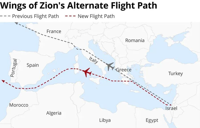 内塔尼亚胡实际航线（上图红色轨迹）与常规航线（灰色轨迹）