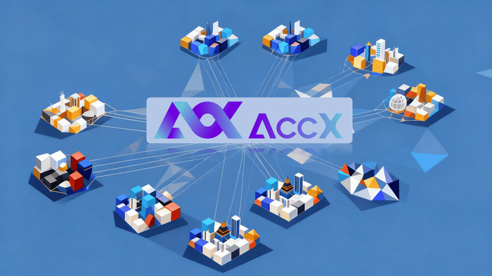 AccX双线战略布局:产业数字银行与场景内支付如何重构经济生态？__财经头条__新浪财经