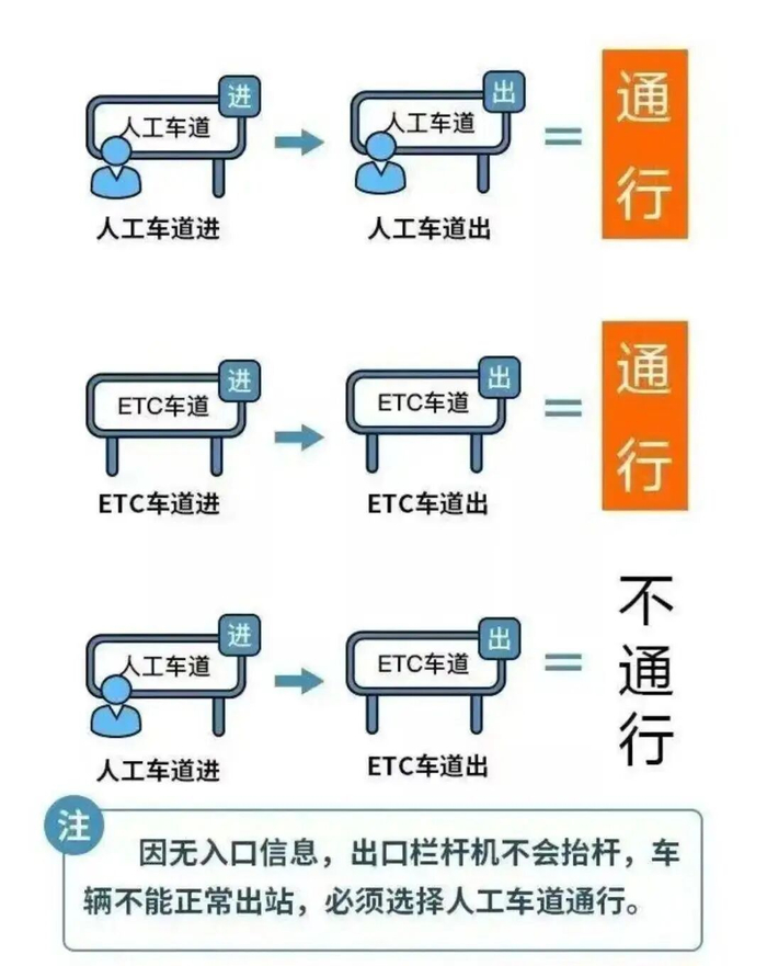 来源：央视新闻微信公众号