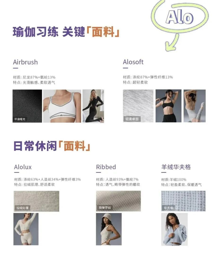 图源：小红书