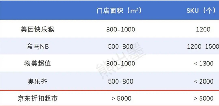 图源：网络