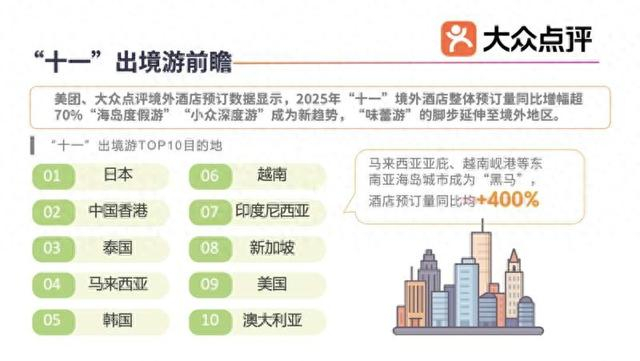 报告截图