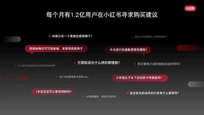 图源：小红书