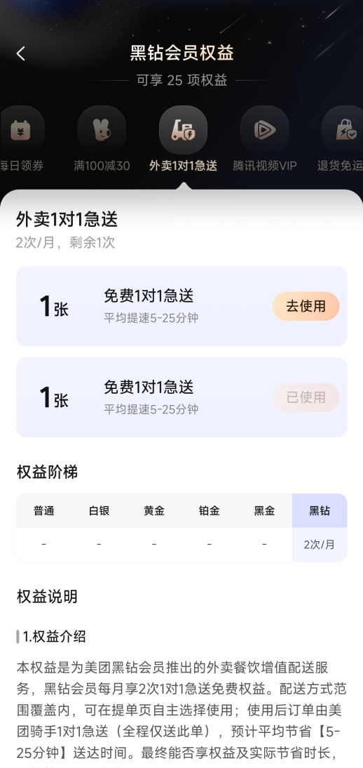 ▲黑钻会员每月可享2次免费“1对1急送”权益。图源：美团App