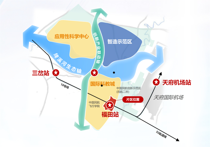 ▲交通区位图
