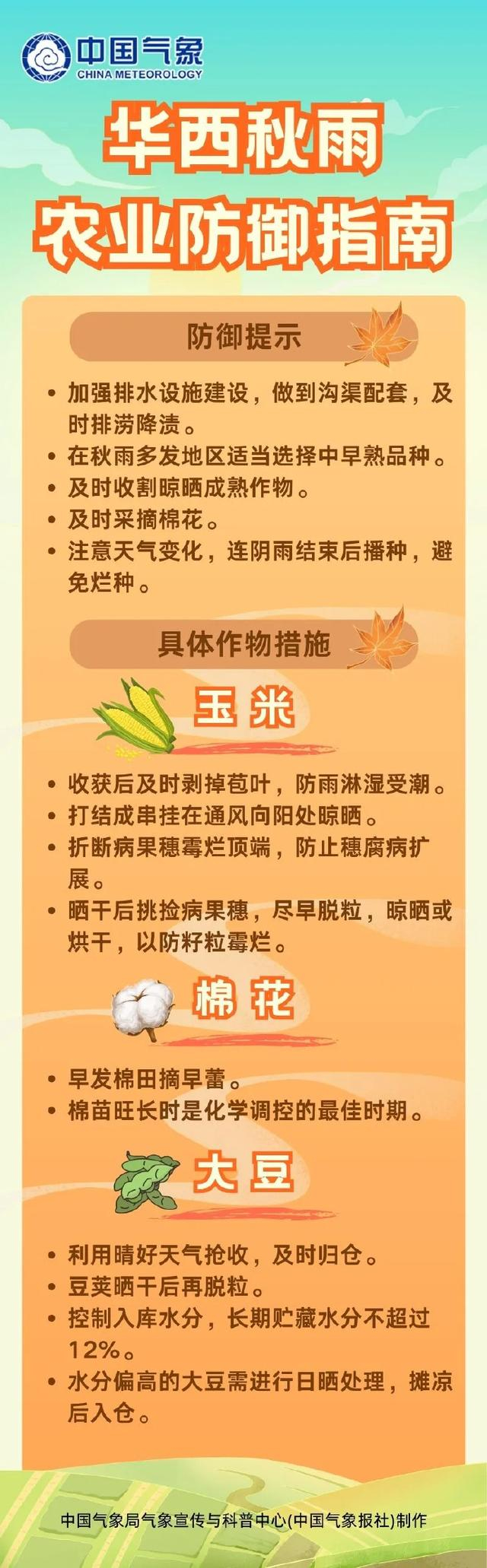 来源：中国气象局