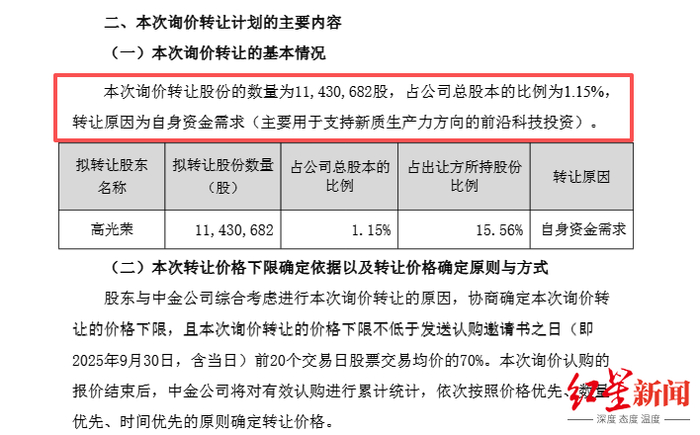 3600亿大牛股董事长拟高位减持，减持股份最新市值超40亿，将降为第二大股东__财经头条__新浪财经