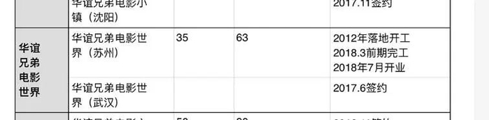 图源：界面新闻