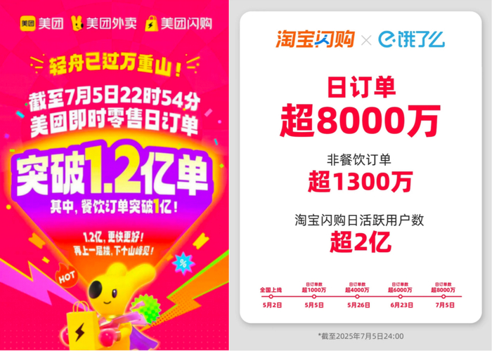 图源：网络