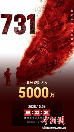 电影《731》宣传海报。长影集团供图