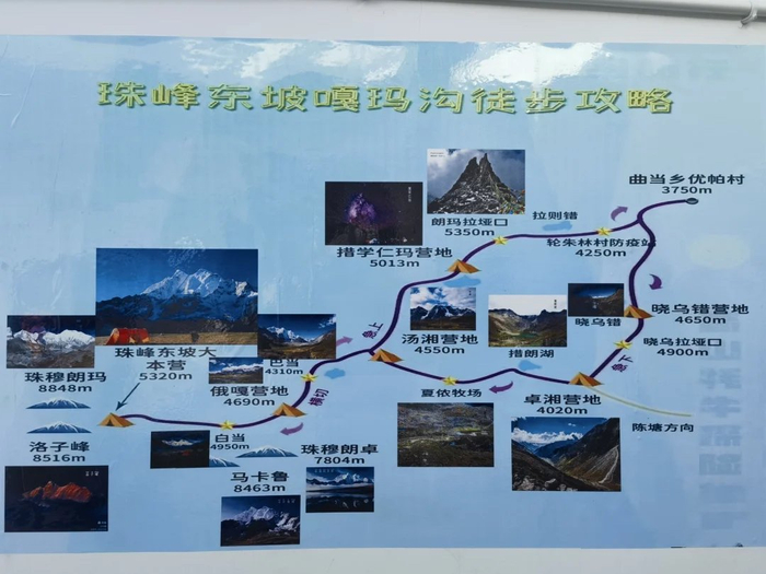 珠峰东坡嘎玛沟徒步路线图。受访者供图