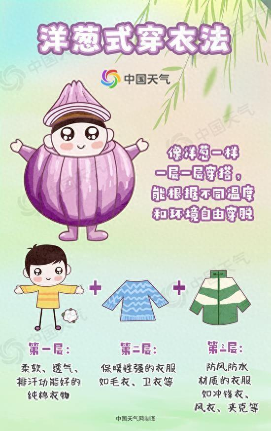 来源：央视新闻客户端