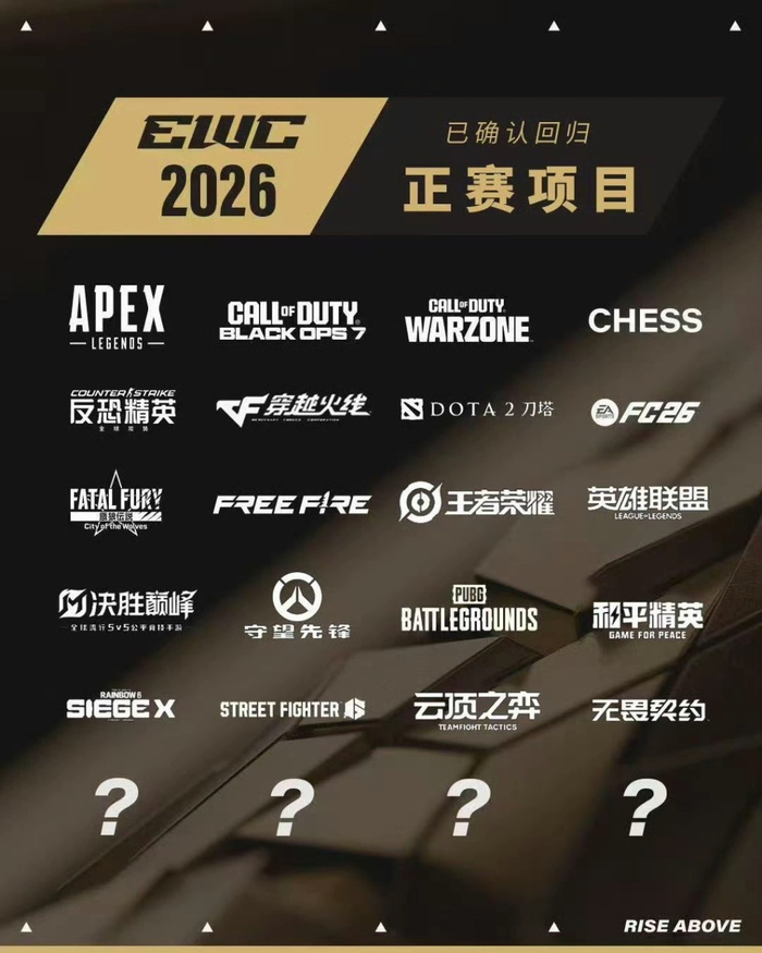 2026电竞世界杯揭晓了20个正赛项目。