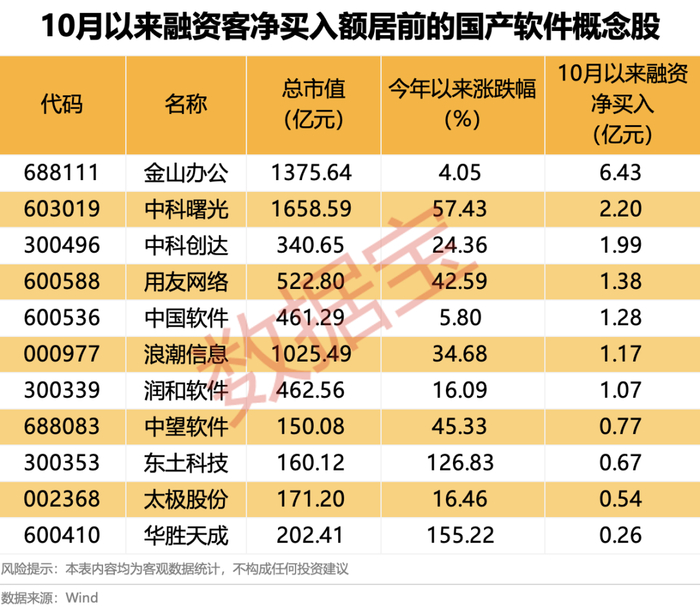 声明:数据宝所有资讯内容不构成投资建议,股市有风险,投资需谨慎。