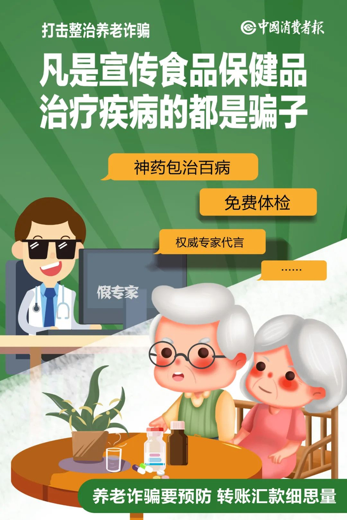 中国消费者报新媒体编辑部出品
