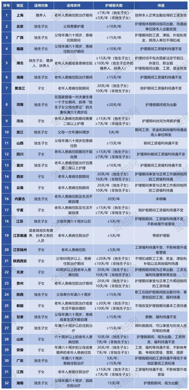 来源：中国会计报