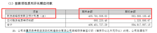 图源:公司公告
