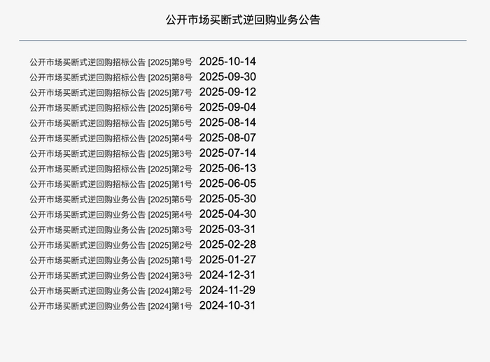 （图源：央行）