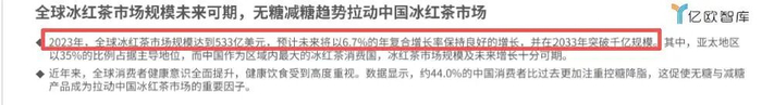 图源：《2025中国瓶装冰红茶饮料行业白皮书》