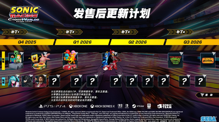 《交叉世界》接下来一年的更新计划