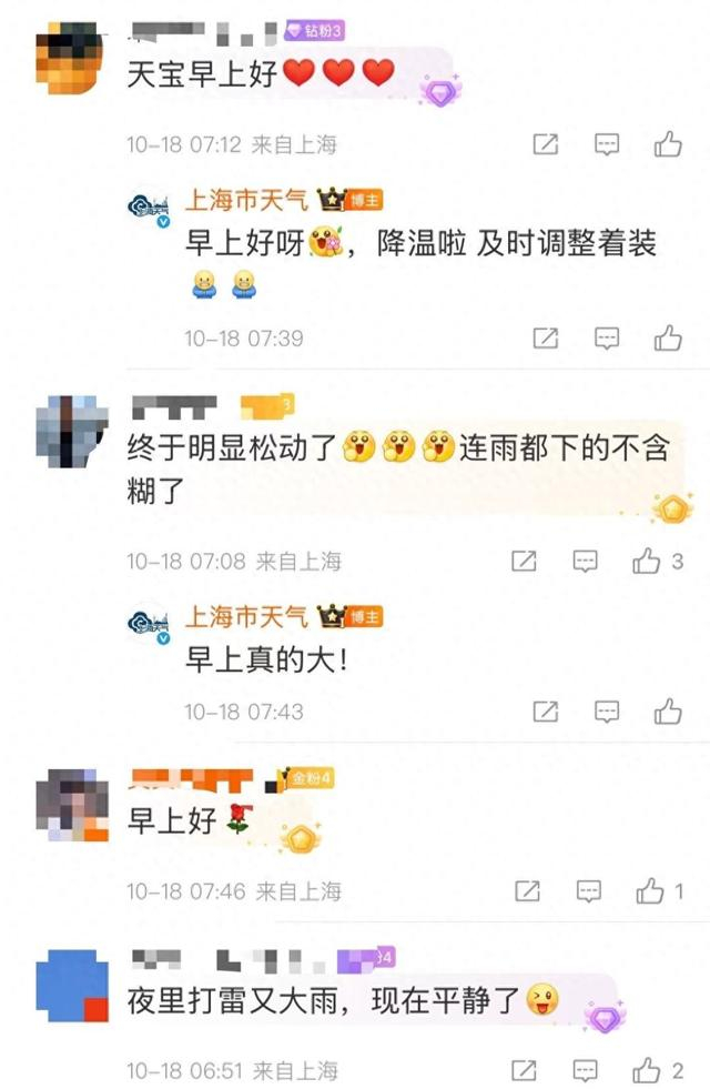 @上海市天气 微博评论区截图