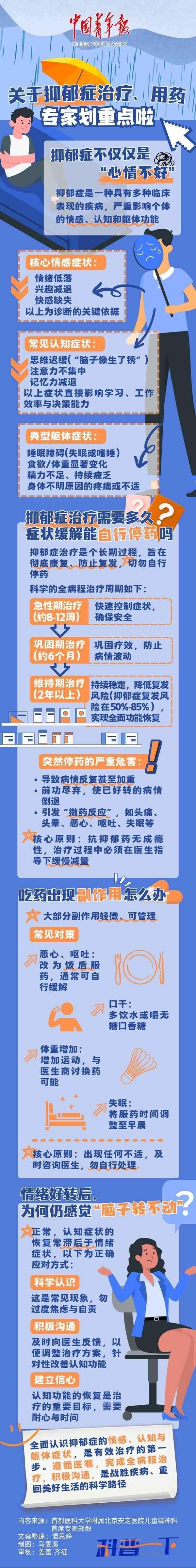来源：中国青年报客户端