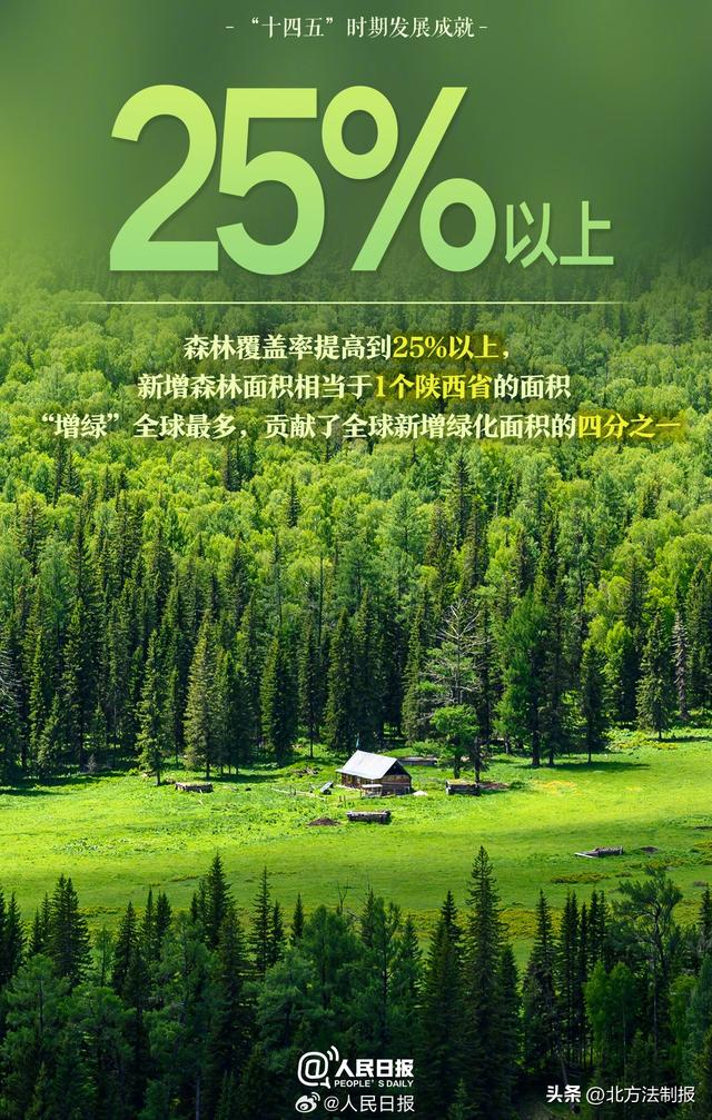 来源：彩练新闻