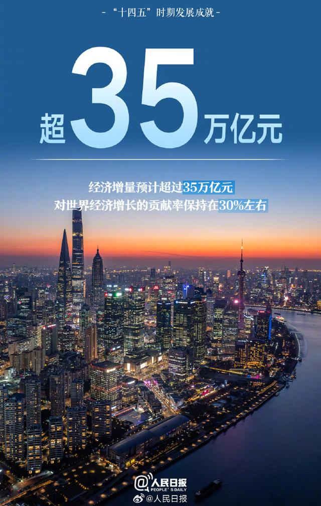 来源：人民日报