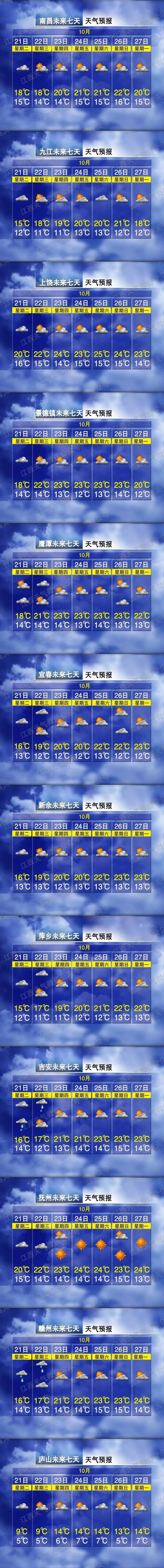 来源：