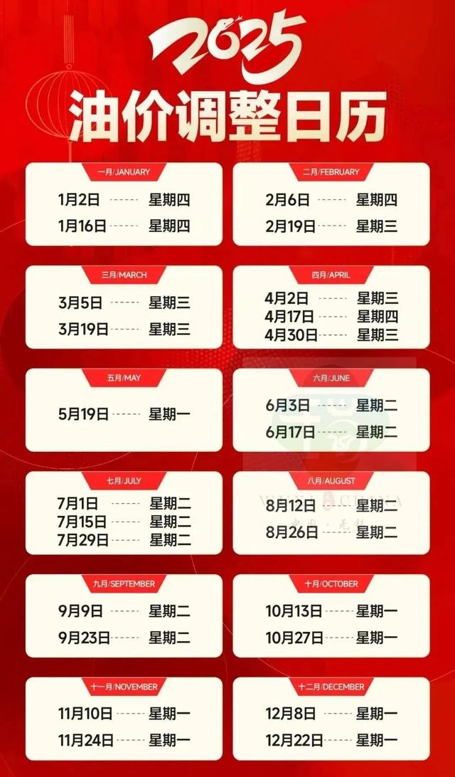 来源：今日油价查看、新华日报、中国石油
