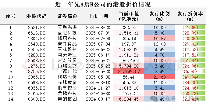 来源：LiveReport