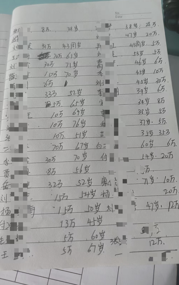 部分储户受骗金额统计，大多数受骗者为中老年人。受访者供图