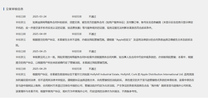 田律师向观察者网提供的信息显示,其多次尝试均未成功立案 受访者提供