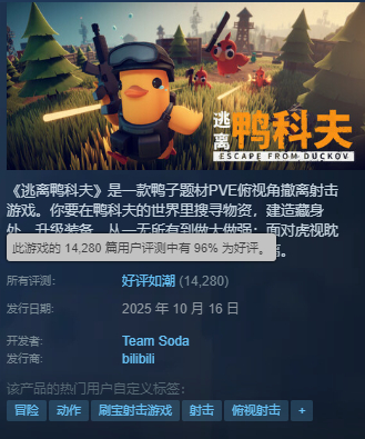 游戏目前为“好评如潮”