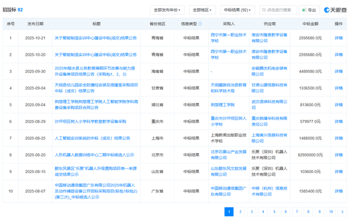 图片来源于天眼查