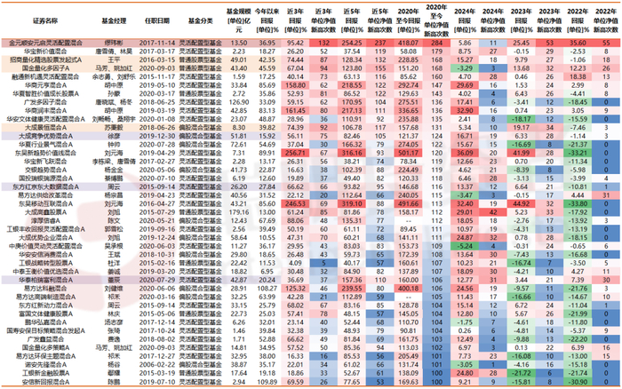龙海包小妹24小时服务热线深入解析——数字24的多重含义和象征